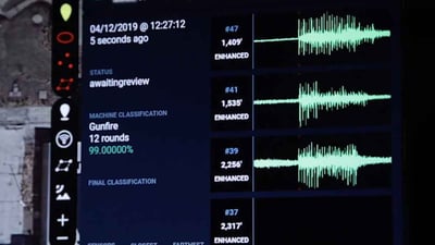 Audio, the Forbidden Fruit of Smart Cities in France