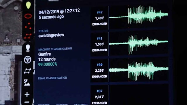 Sound recognition technology