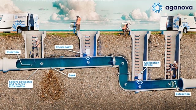 Barcelona’s Water Authority Taps Aganova to Inspect 75 km of Catalonia’s Critical Transmission Mains