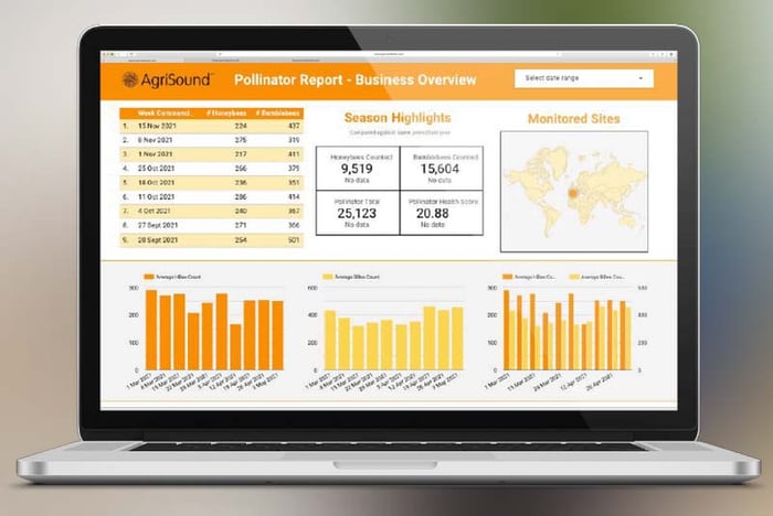 AgriSound Bioacoustic Biodiversity Monitoring