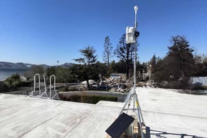 Caltech Wildfire Monitoring System
