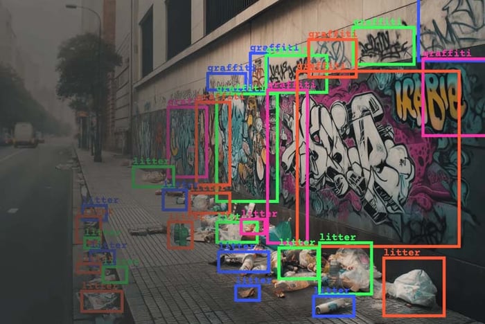 Computer vision city by City Detect