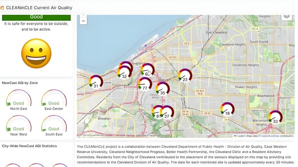 CLEANLE air quality dashboard showing a map of Cleveland with sensor data icons and AQI gauges.