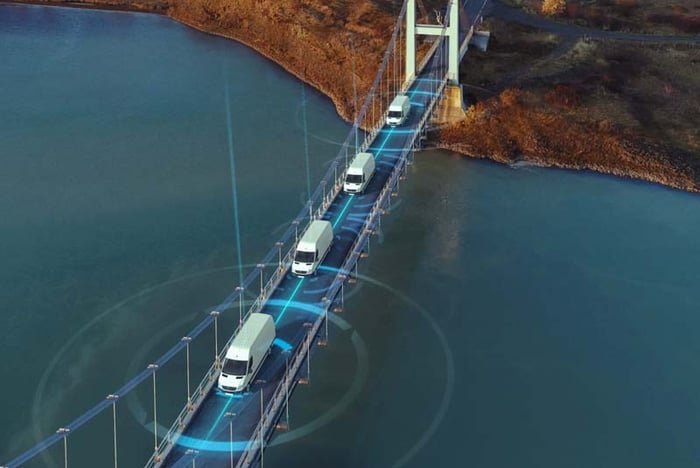 EYSA Smart Mobility