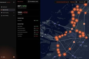 EchoTwin Smart Cities