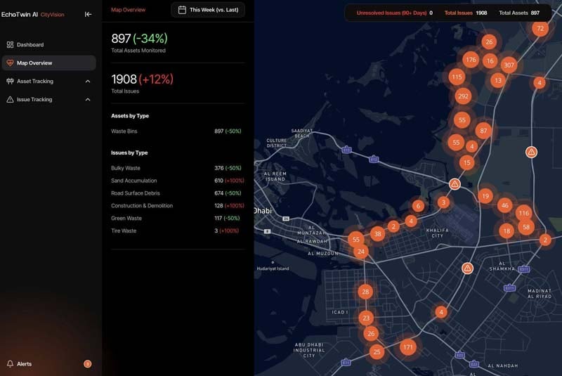 EchoTwin Smart Cities