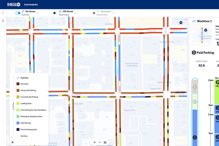 INRIX Curb and Traffic Analytics
