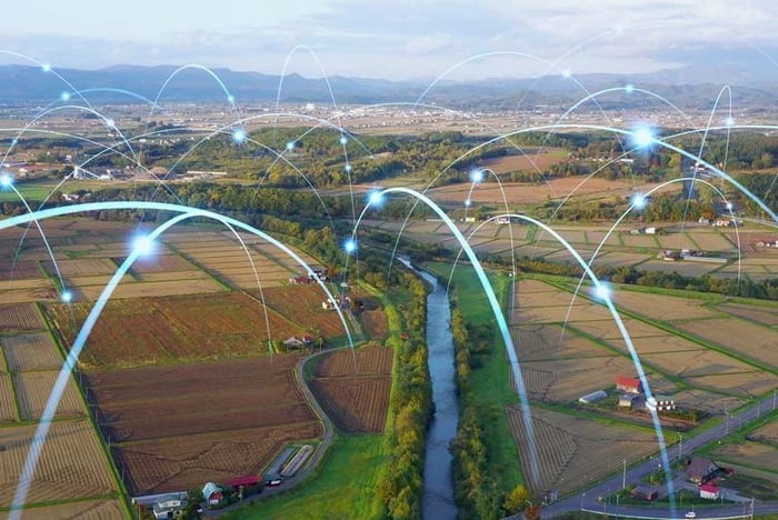 IoT Networks