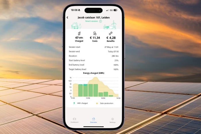 Jedlix Energy App