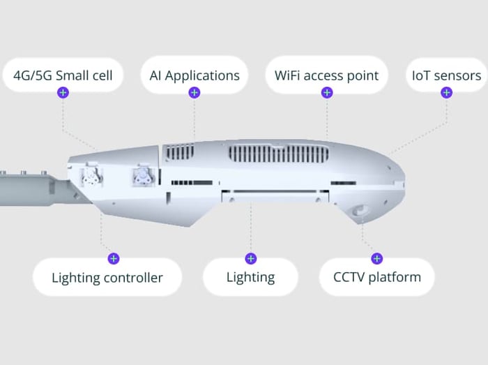 Juganu smart street light