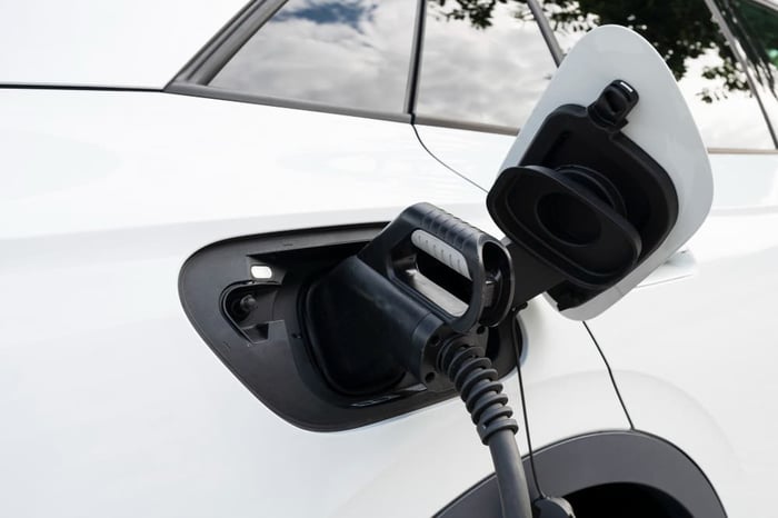 Kerbside pole-mounted EV Chargers by Ausgrid