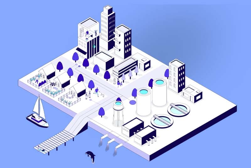 Klir Water Management Platform