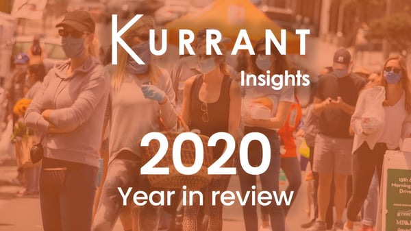 Crowd of people wearing face masks on a city street with Kurrant Insights 2020 Year in Review text overlay.