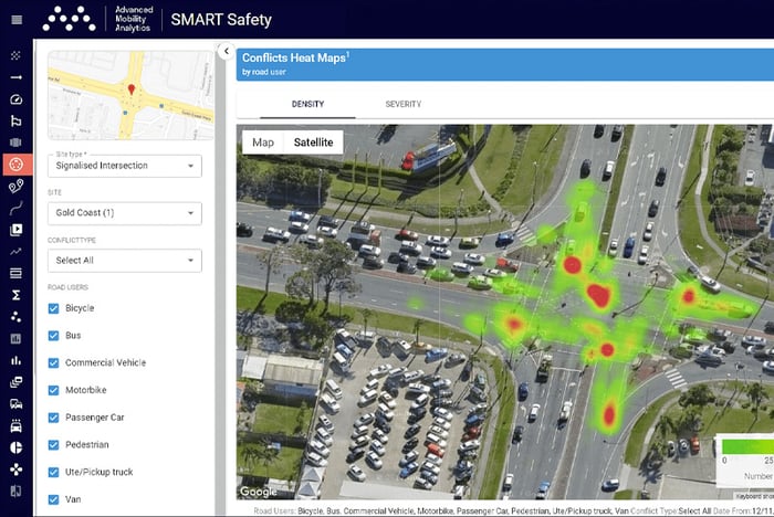 advanced mobility analytics group platform