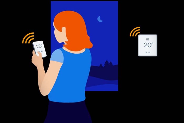 Smart Thermostat