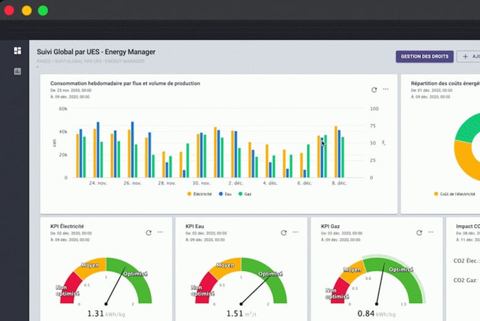 Metron Energy Platform