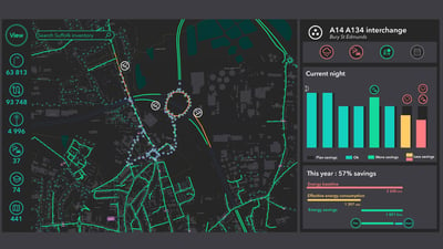 A dashboard displaying a map and various traffic data types, providing a comprehensive overview of the mobility in the city.
