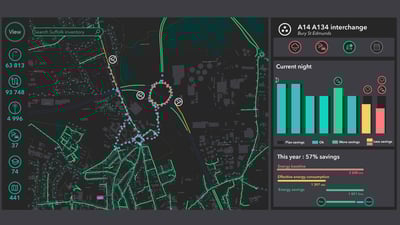 A dashboard displaying a map and various traffic data types, providing a comprehensive overview of the mobility in the city.