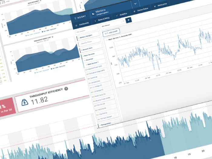 Screenshot of Ndustrial Platform