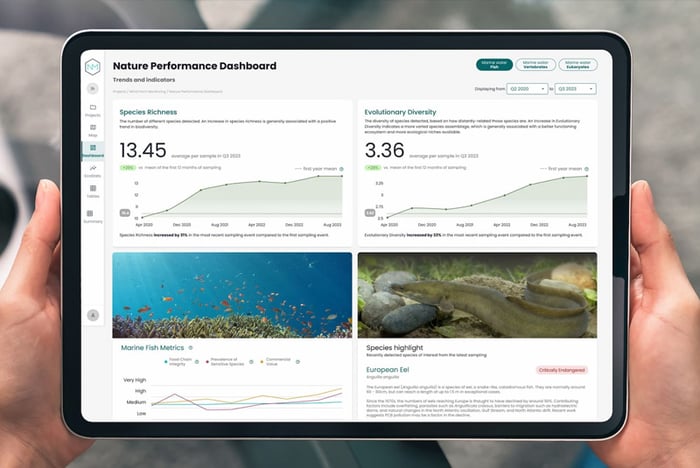 NatureMetrics Dashboard