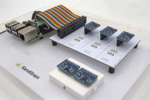 SandGrain Raises €13.5M Series A to Scale IoT Security Globally