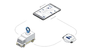 Isometric graphic of a delivery truck, a tracking sensor, and a tablet displaying the Ulisses fleet management app