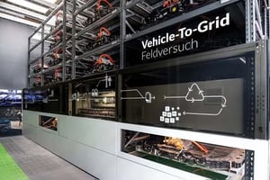 The Mobility House V2G