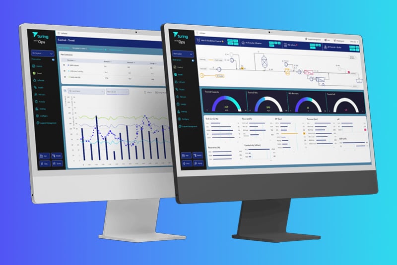 The Turing Company Dashboard of SmartOPS AI and TOP Clear