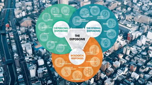 Exposomes: Where Smart Cities, AI, and the Scientific Community Meet