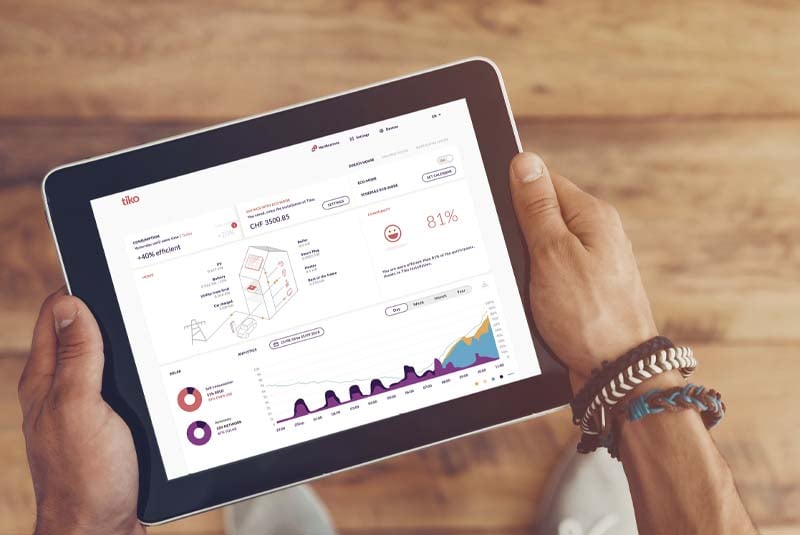 Tiko Smart Thermostat App