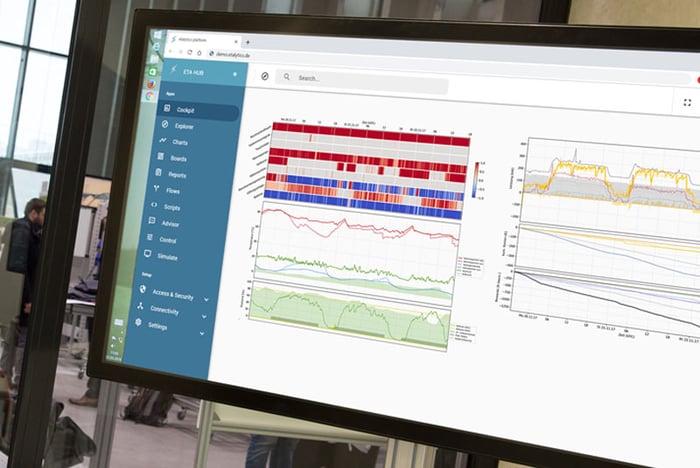 etalytics dashboard