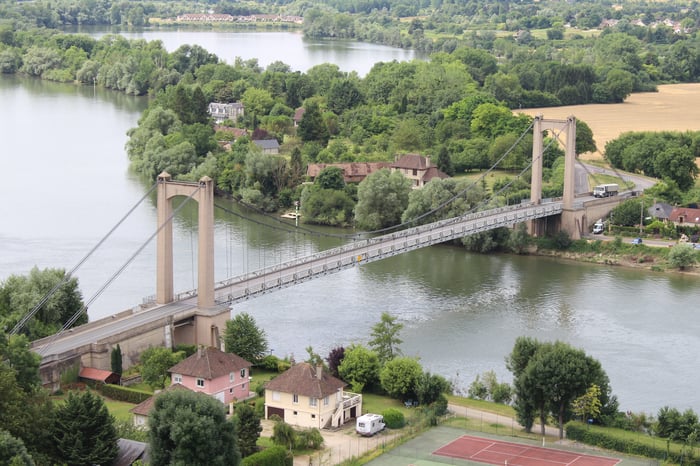 A high angle shot of a bridge at Port Morin in France