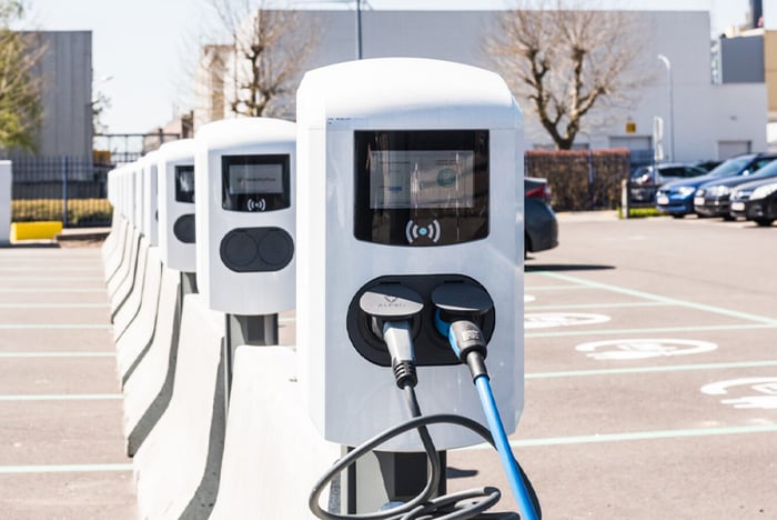 MobilityPlus EV Charging