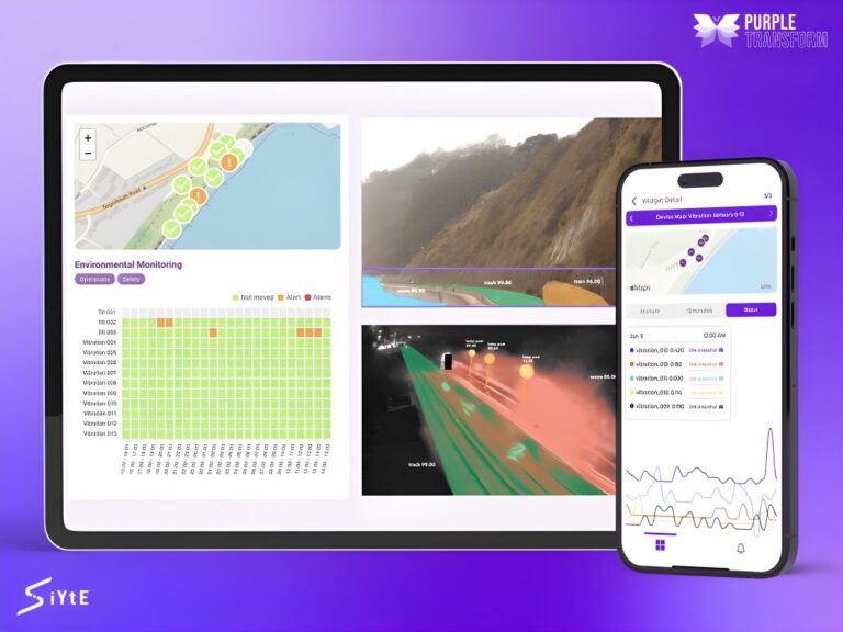 Purple Transform SiYIE software dashboard on a tablet and smartphone displaying rail safety data and AI camera analytics.