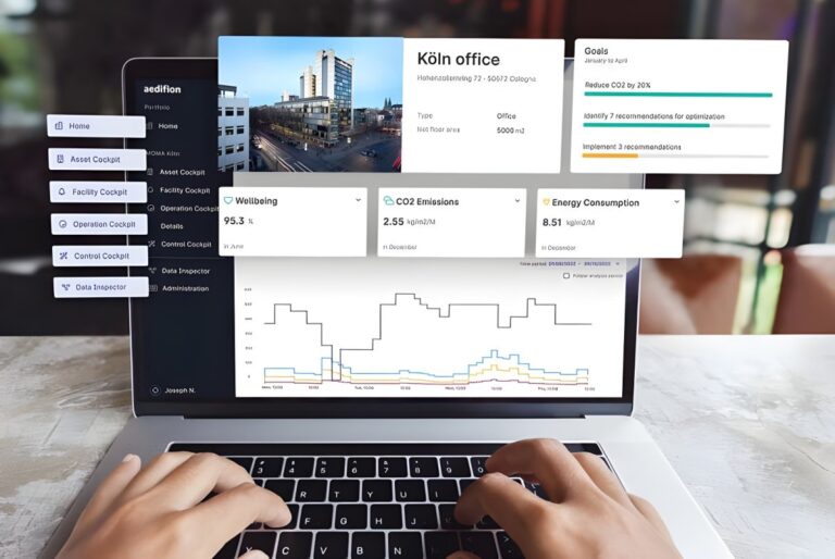 Aedifion energy efficiency dashboard on a laptop screen showing CO2 emissions and energy consumption data for a Köln office.