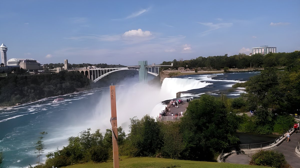 Panoramic view of the American Falls and Rainbow Bridge in Niagara Falls under a blue sky.