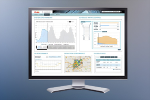 Itron IntelliSOURCE energy management dashboard on a computer monitor displaying system load forecasts and performance maps.
