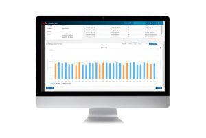 Desktop monitor displaying an Itron software dashboard with energy consumption bar charts and data tables.