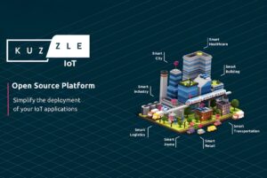 Kuzzle IoT open source platform graphic featuring an isometric 3D smart city illustration with labeled infrastructure.
