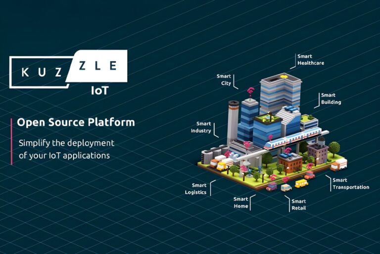 Kuzzle IoT open source platform graphic featuring an isometric 3D smart city illustration with labeled infrastructure.