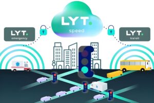 Diagram of LYT cloud-based signal priority connecting emergency vehicles and transit buses to city traffic lights.