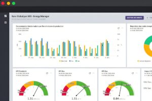 METRON Energy Manager digital dashboard displaying bar charts, a donut chart, and performance gauges in a web browser.
