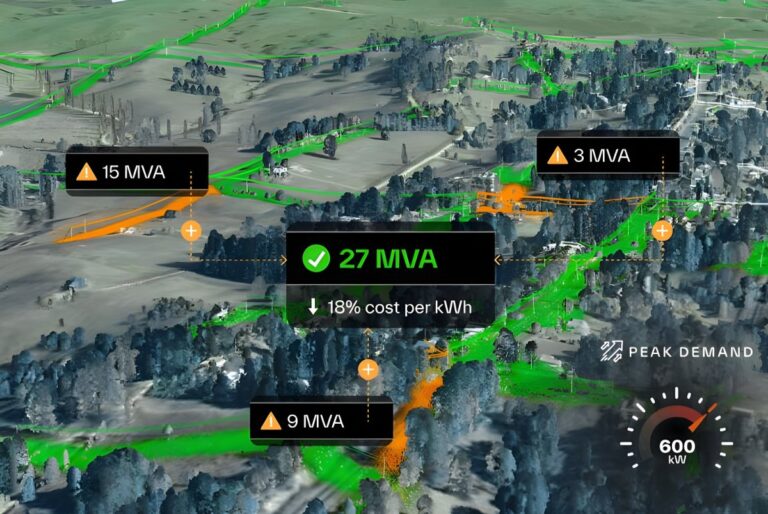 Digital twin map of a rural power grid with green and orange overlays showing MVA data and peak demand metrics.