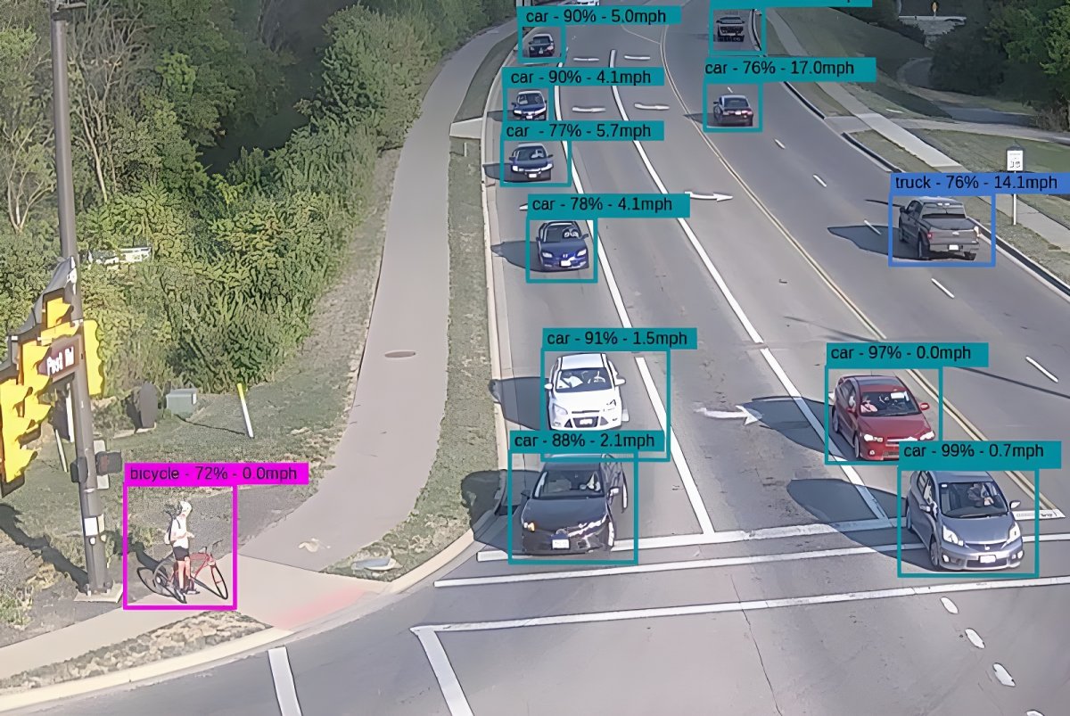 NoTraffic AI platform interface showing digital bounding boxes and speed data over cars and a cyclist at an intersection.