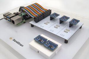 SandGrain IoT security hardware modules connected to a single-board computer with a ribbon cable on a white platform.