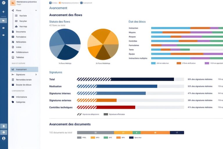 Siteflow digital dashboard interface displaying project progress with pie charts, bar graphs, and data visualizations.