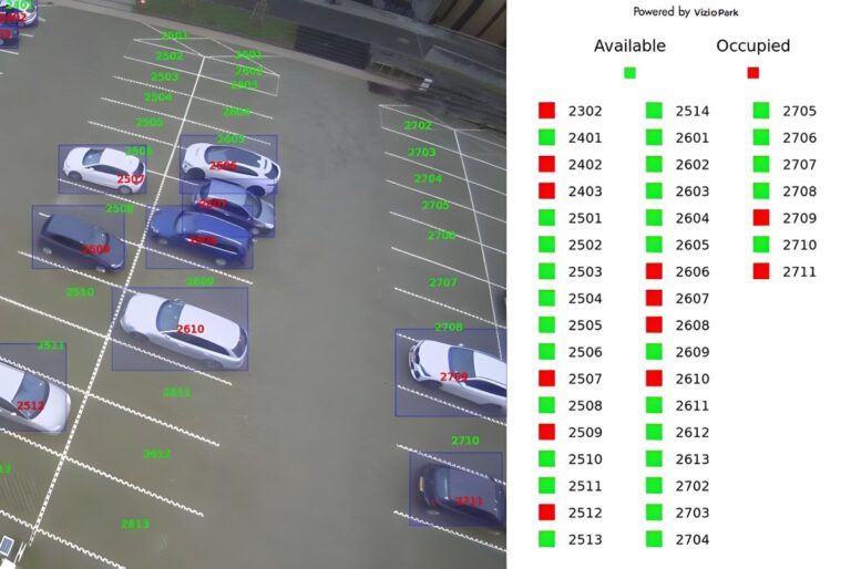 VizioSense AI parking detection interface showing an aerial lot view with digital bounding boxes and occupancy status.