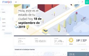 Screenshot of the Fiwoo smart city dashboard displaying an isometric map, air quality data, and weather metrics in Spanish.