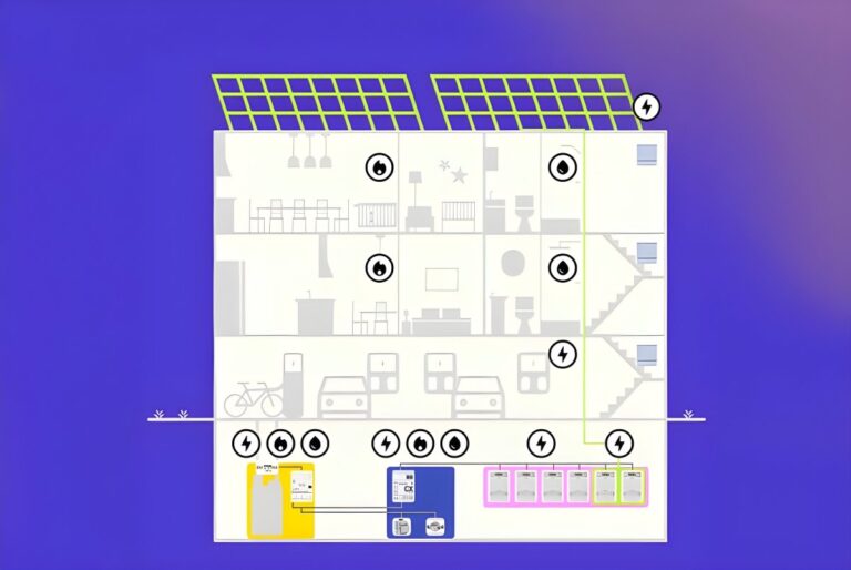 Octopus Energy Generation Pours €40M Into Smart Metering Firm metiundo