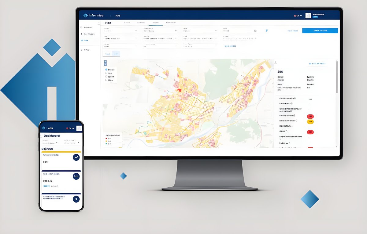 AGS Water Solutions software interface displaying a geographic heat map on a desktop monitor and a smartphone.
